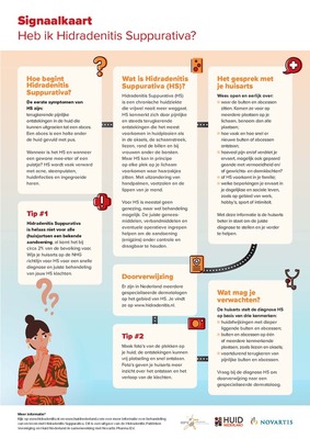 def-signaalkaart-hidradenitis-suppurativa 2 def-signaalkaart-hidradenitis-suppurativa 2