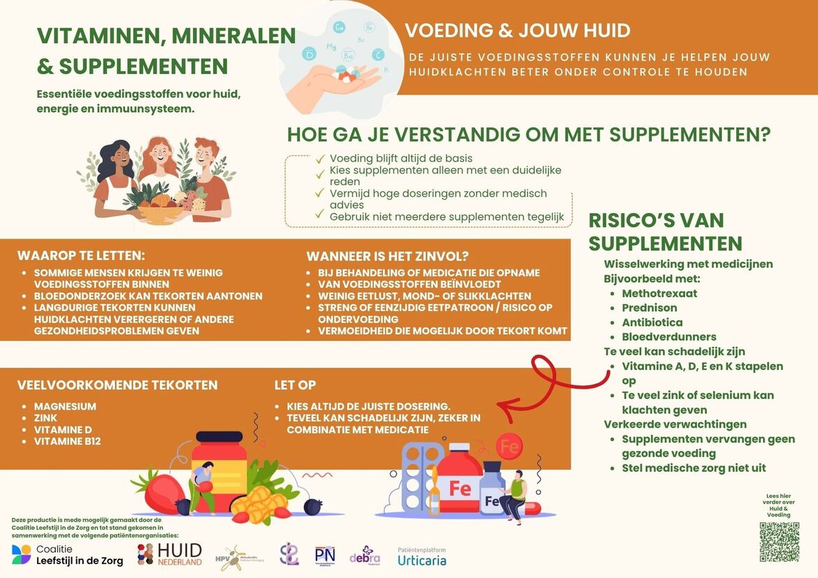 infographic Huid en voeding - vitaminen, mineralen en supplementen
