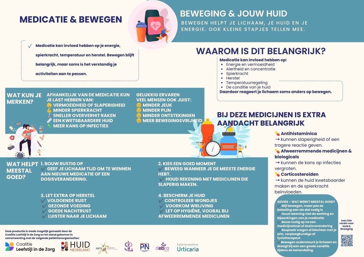 Infographic leefstijl en huid - beweging & medicatie.pdf