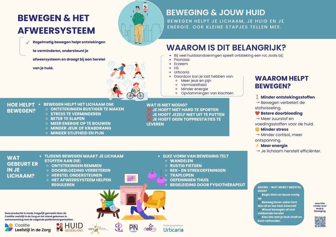 infographic-leefstijl. en huid-beweging-en afweersysteem
