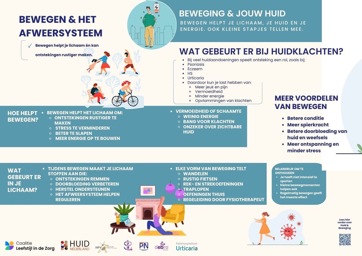 Bewegen en het afweersysteem Bewegen en het afweersysteem