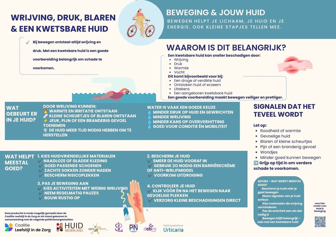 infographic leefstijl en huid - beweging-wrijving