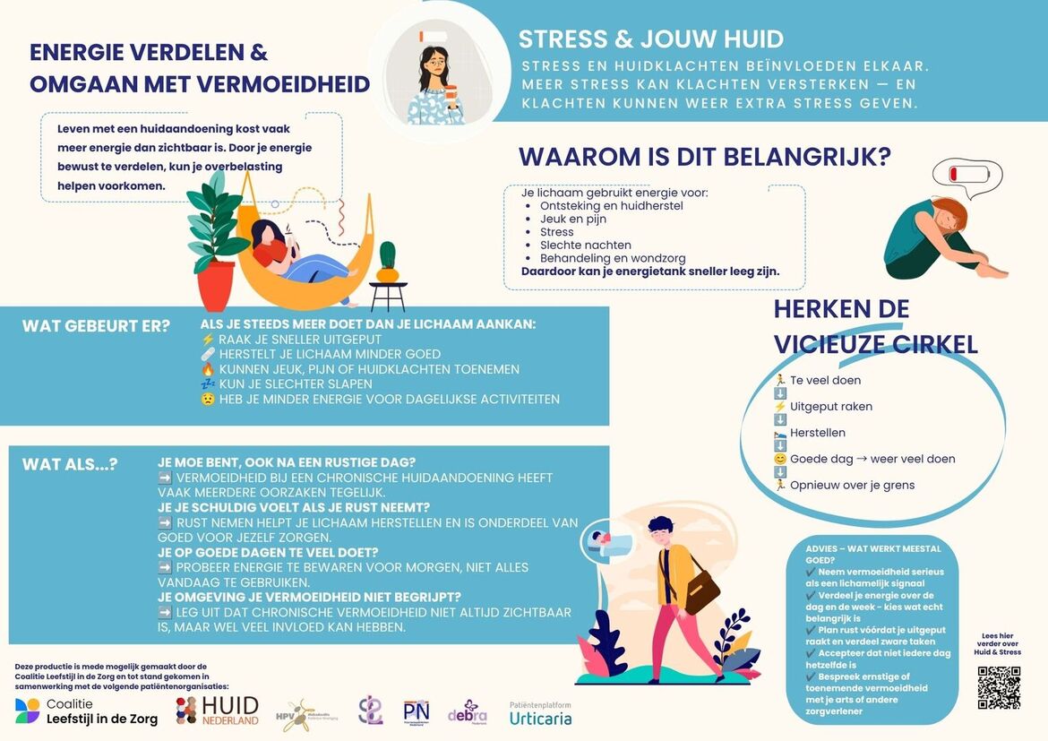 infographic huid en leefstijl - energie verdelen en omgaan met vermoeidheid