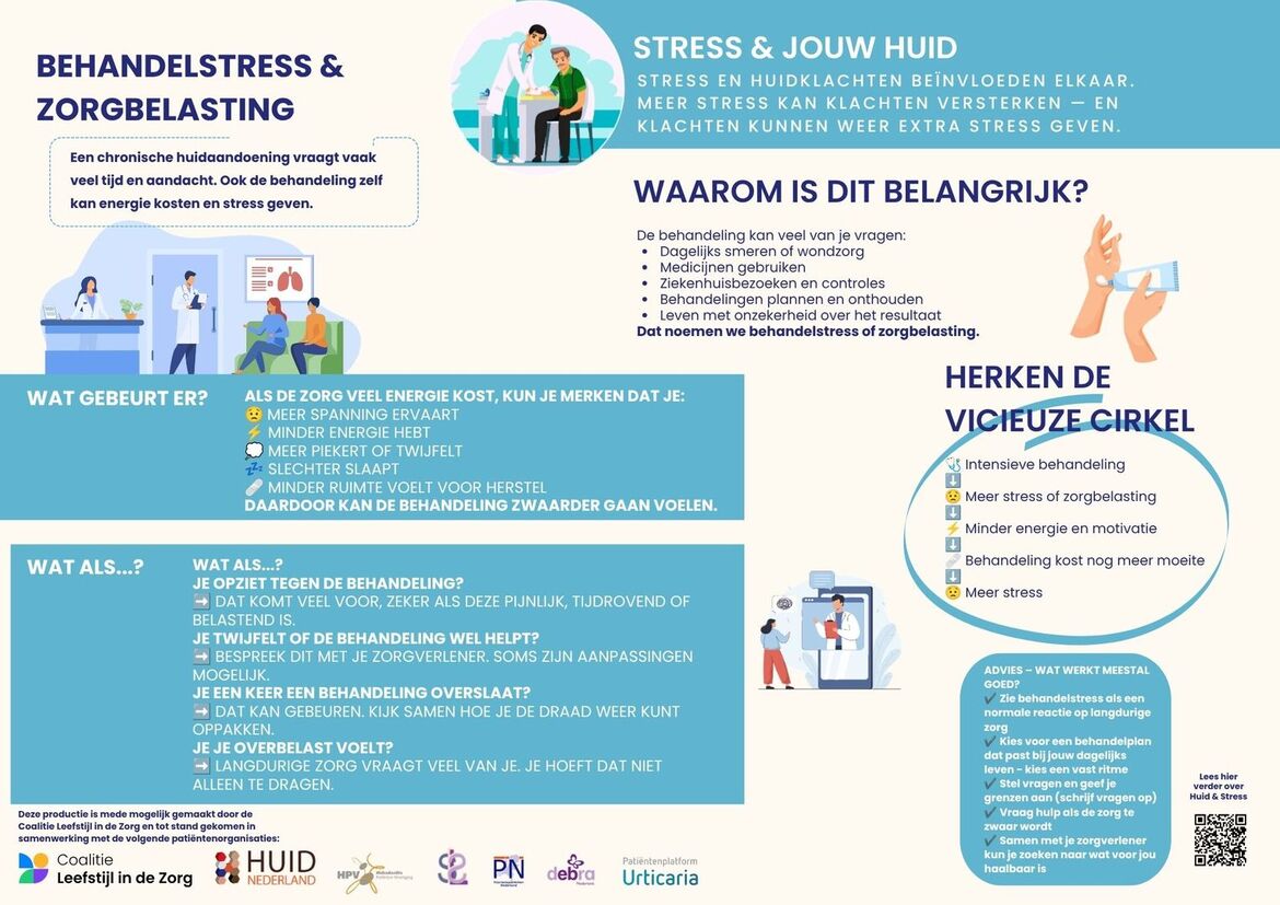 infographic huid en leefstijl - behandelstress en zorgbelasting