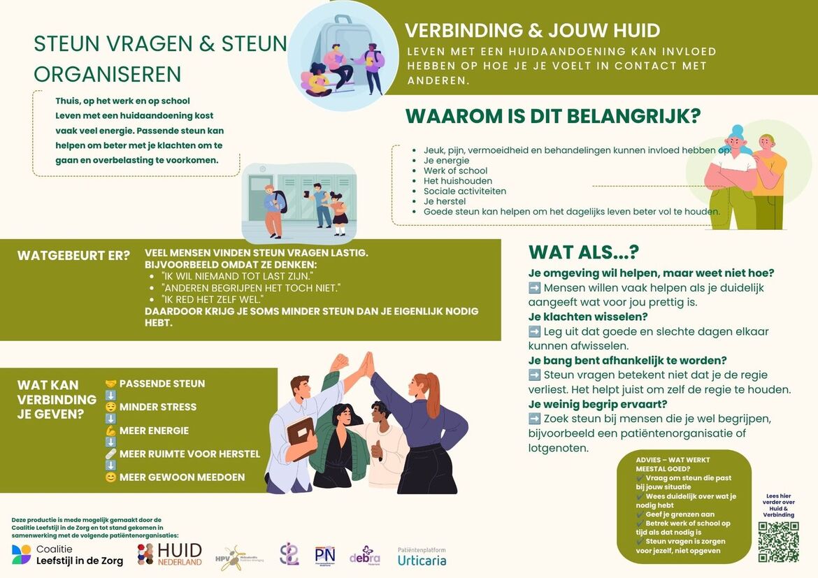 infographic leefstijl en huid- steun vragen en organiseren