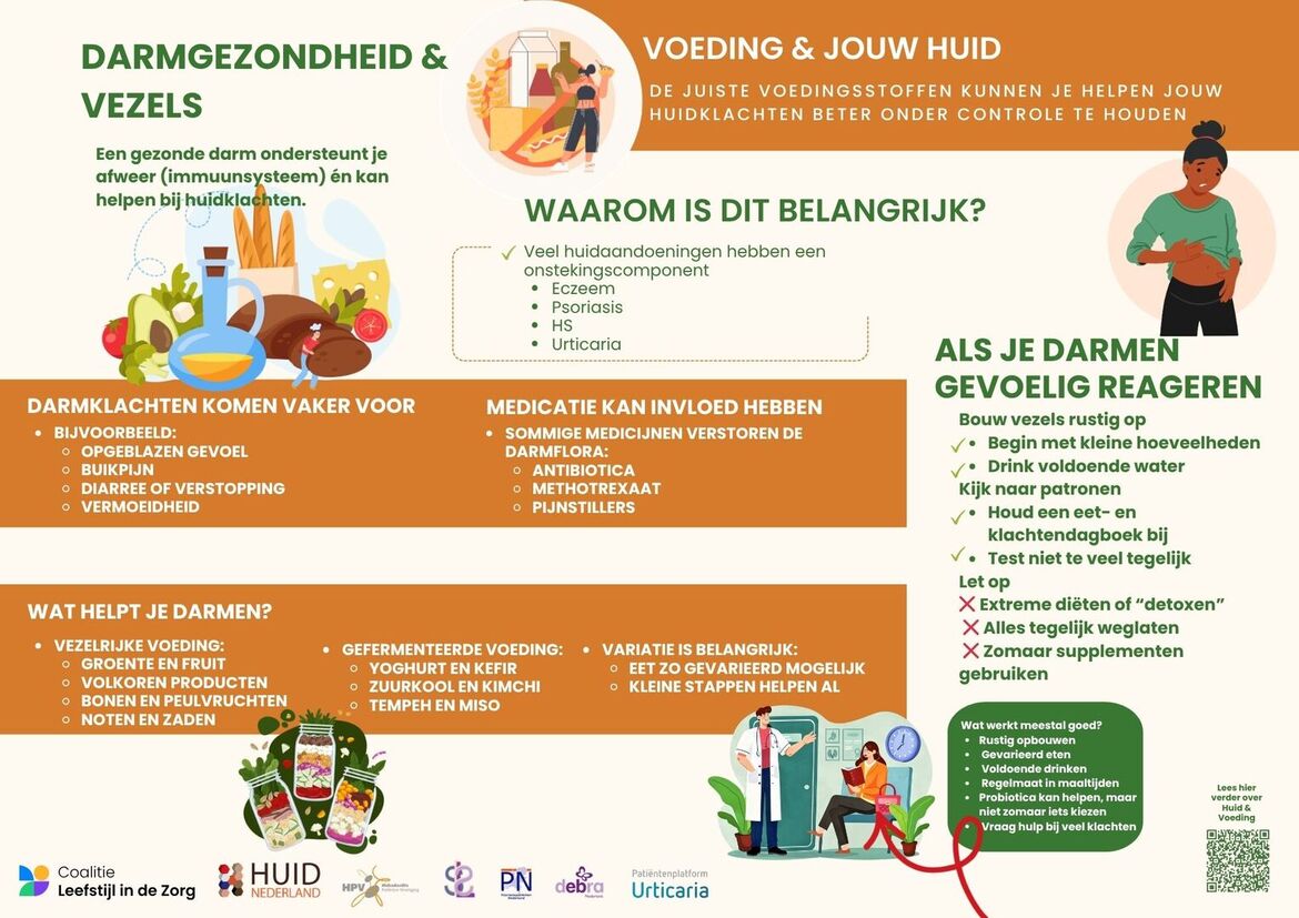 Darmgezondheid & Vezels Darmgezondheid & Vezels