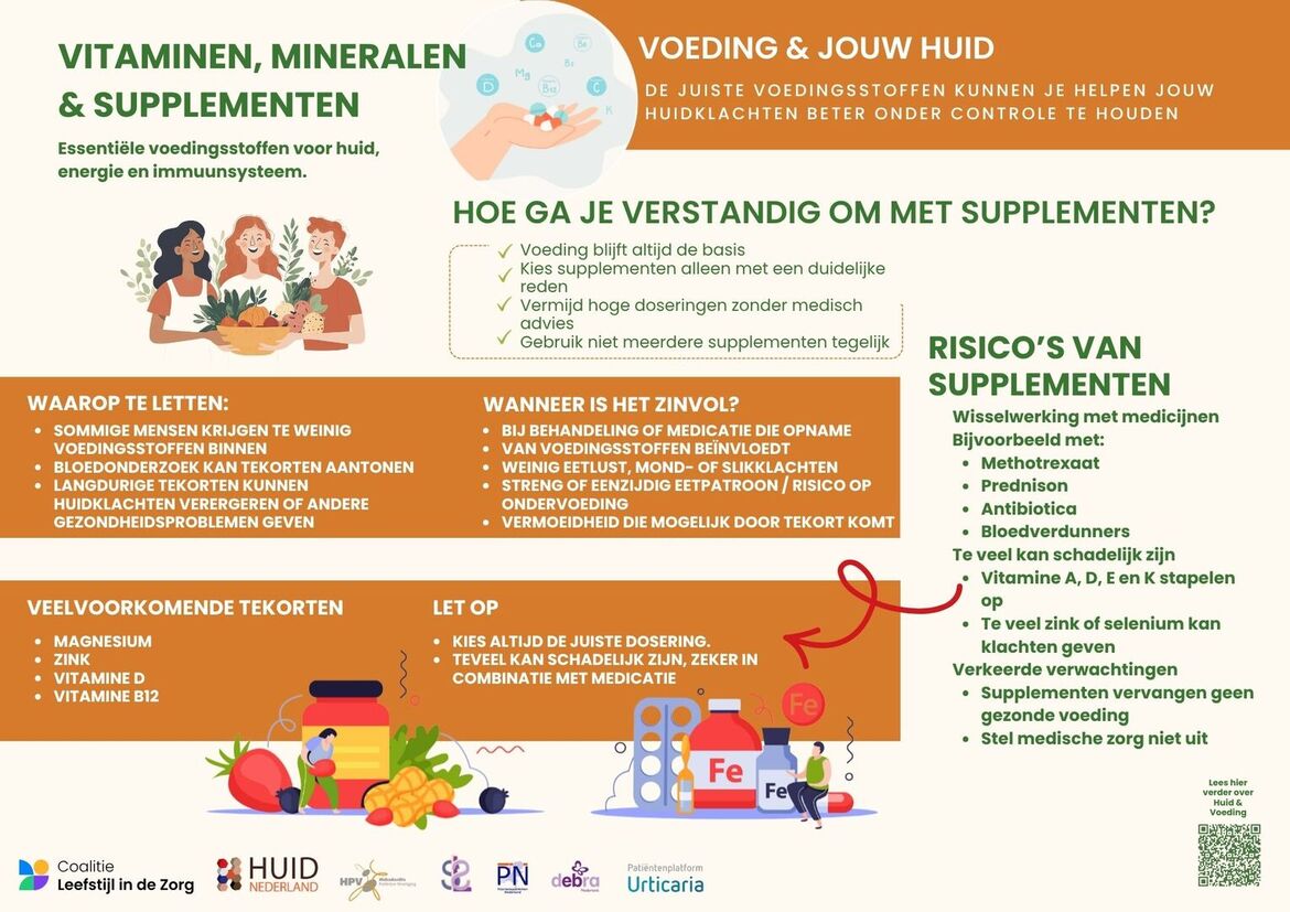 vitaminen, mineralen en supplementen vitaminen, mineralen en supplementen