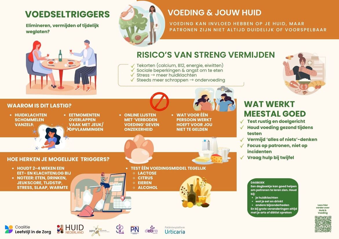 voedseltriggers: vermijden of tijdelijk weglaten voedseltriggers: vermijden of tijdelijk weglaten