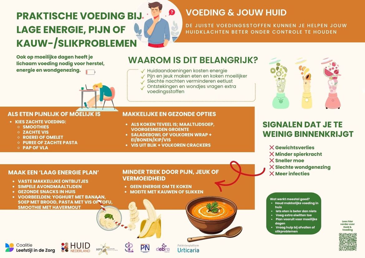 praktische voeding bij pijn kauw of slikproblemen praktische voeding bij pijn kauw of slikproblemen