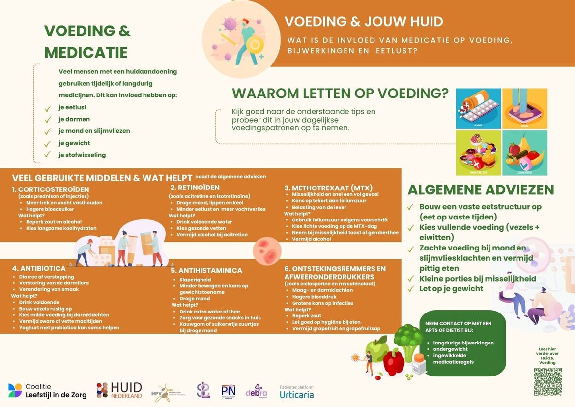 voeding & medicatie voeding & medicatie